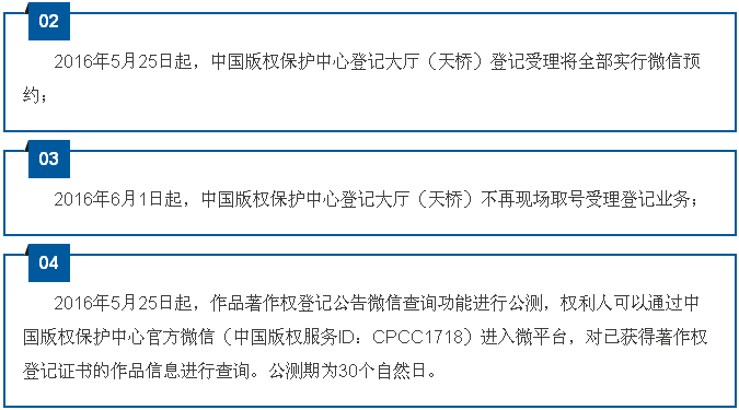 【重要通知】 6月1日起版權(quán)中心不再現(xiàn)場取號受理登記，將全部實行微信預(yù)約