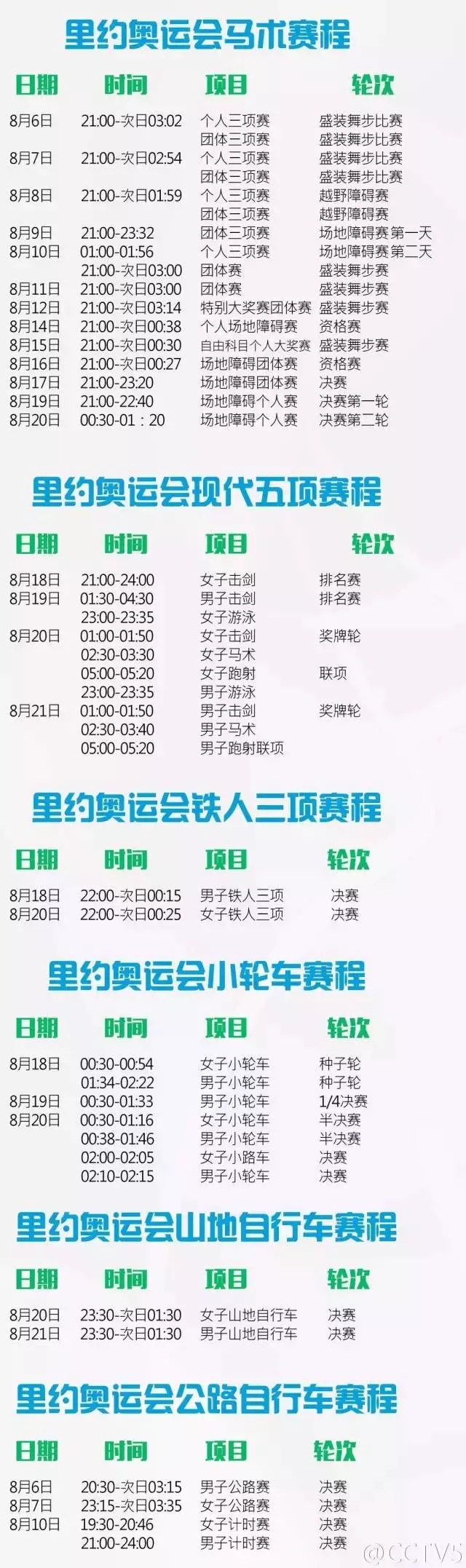 里約奧運會來了！ 最全觀賽指南！
