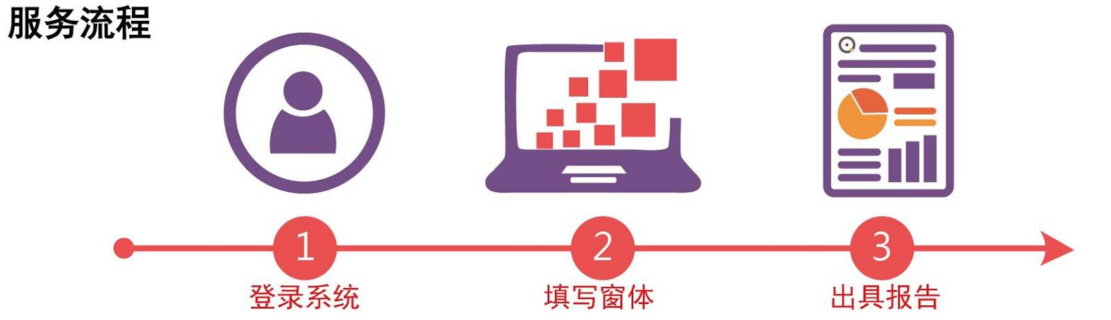 他們做了這件事，讓技術(shù)交易平臺(tái)亮了！