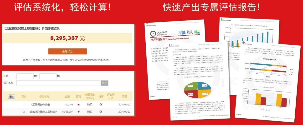 他們做了這件事，讓技術(shù)交易平臺(tái)亮了！