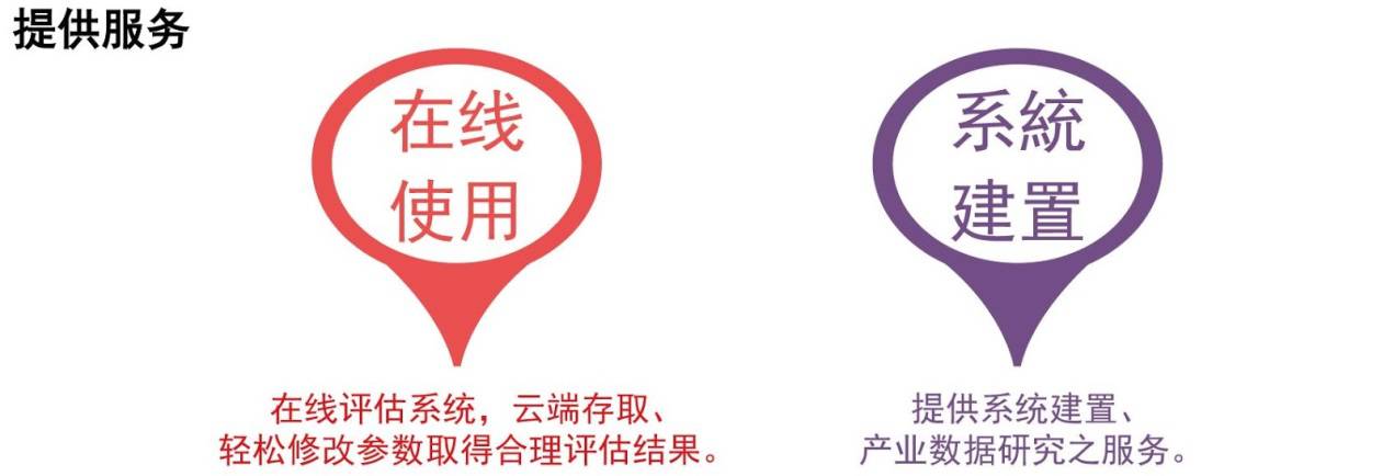 他們做了這件事，讓技術(shù)交易平臺(tái)亮了！