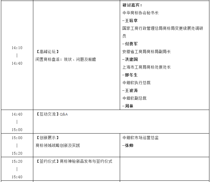 【邀請(qǐng)】2016中國(guó)商標(biāo)年會(huì)「盤活閑置，共享未來(lái)」主題論壇（完整議程）