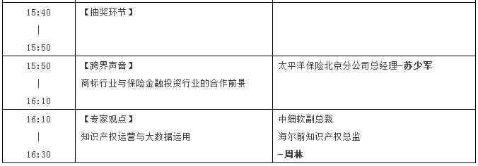 【邀請(qǐng)】2016中國(guó)商標(biāo)年會(huì)「盤活閑置，共享未來(lái)」主題論壇（完整議程）