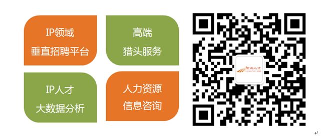 全國企業(yè)知識產(chǎn)權(quán)人才需求分析報(bào)告（2016年10月）