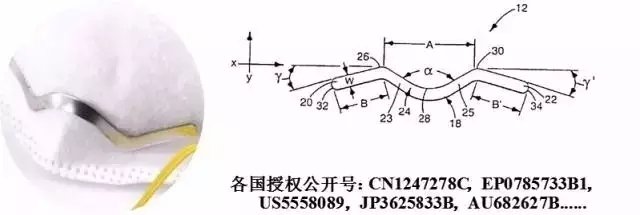 口罩真能防霧霾嗎？