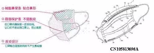 口罩真能防霧霾嗎？