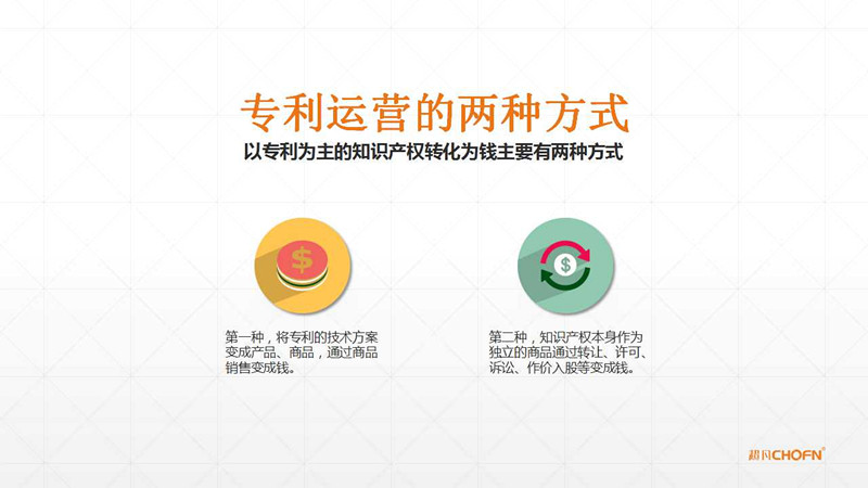 【GIPC】母洪：“沒有強(qiáng)保護(hù)，哪有運(yùn)營”（附原稿PPT）
