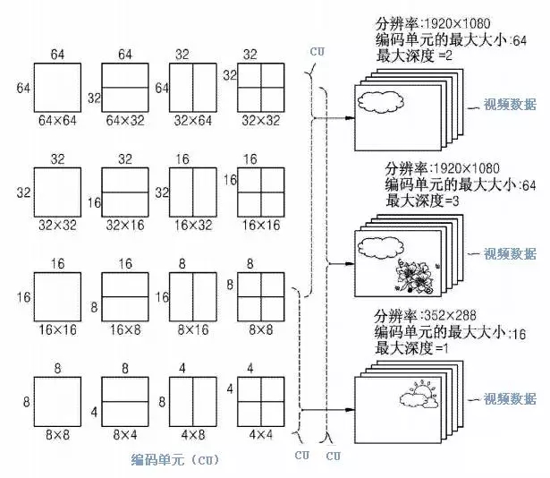 世界那么大，8K電視帶你看清楚