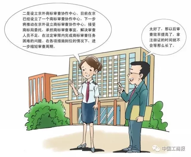 搶先看 | 想更快更順注冊(cè)商標(biāo)？看了這個(gè)漫畫(huà)就OK了！