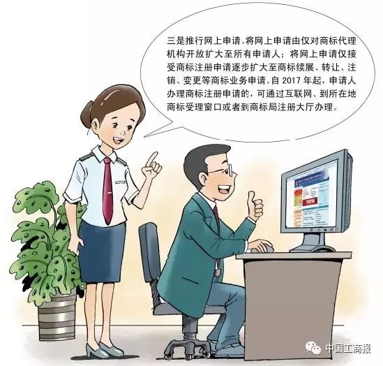 搶先看 | 想更快更順注冊(cè)商標(biāo)？看了這個(gè)漫畫(huà)就OK了！