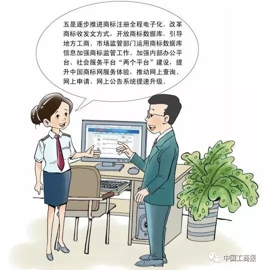 搶先看 | 想更快更順注冊(cè)商標(biāo)？看了這個(gè)漫畫(huà)就OK了！