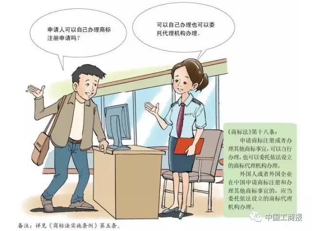 搶先看 | 想更快更順注冊(cè)商標(biāo)？看了這個(gè)漫畫(huà)就OK了！