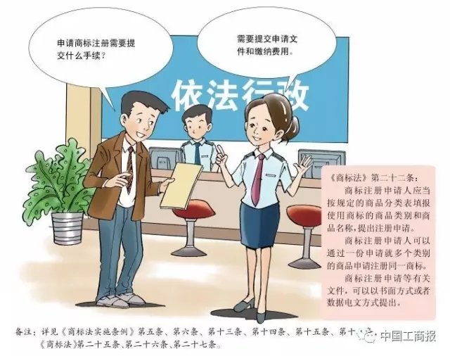 搶先看 | 想更快更順注冊(cè)商標(biāo)？看了這個(gè)漫畫(huà)就OK了！