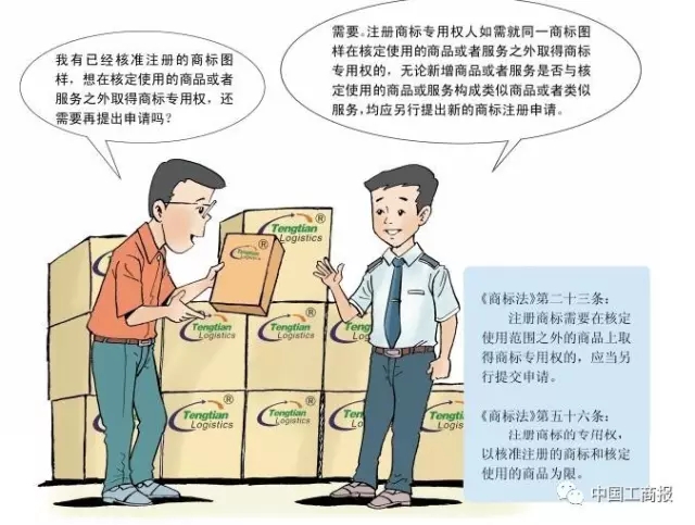 搶先看 | 想更快更順注冊(cè)商標(biāo)？看了這個(gè)漫畫(huà)就OK了！