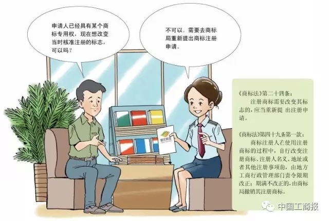 搶先看 | 想更快更順注冊(cè)商標(biāo)？看了這個(gè)漫畫(huà)就OK了！