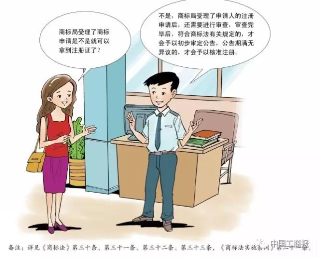 搶先看 | 想更快更順注冊(cè)商標(biāo)？看了這個(gè)漫畫(huà)就OK了！