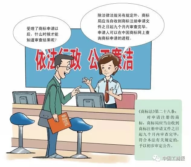 搶先看 | 想更快更順注冊(cè)商標(biāo)？看了這個(gè)漫畫(huà)就OK了！