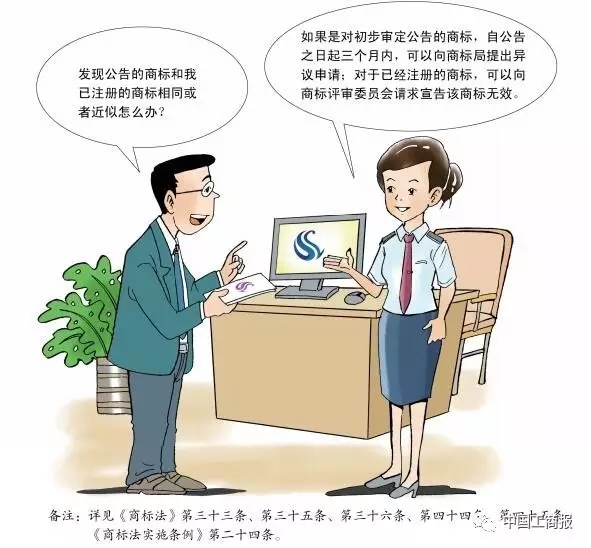 搶先看 | 想更快更順注冊(cè)商標(biāo)？看了這個(gè)漫畫(huà)就OK了！
