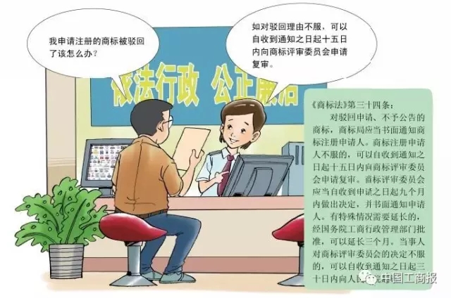 搶先看 | 想更快更順注冊(cè)商標(biāo)？看了這個(gè)漫畫(huà)就OK了！