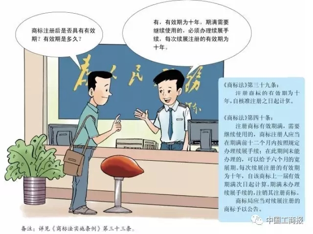 搶先看 | 想更快更順注冊(cè)商標(biāo)？看了這個(gè)漫畫(huà)就OK了！