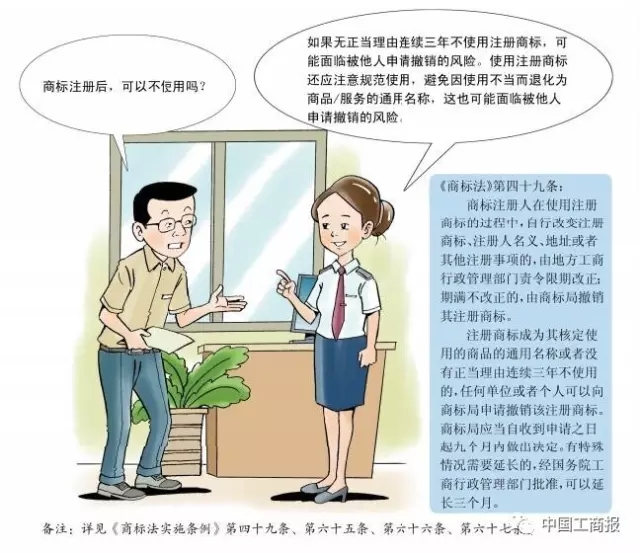 搶先看 | 想更快更順注冊(cè)商標(biāo)？看了這個(gè)漫畫(huà)就OK了！