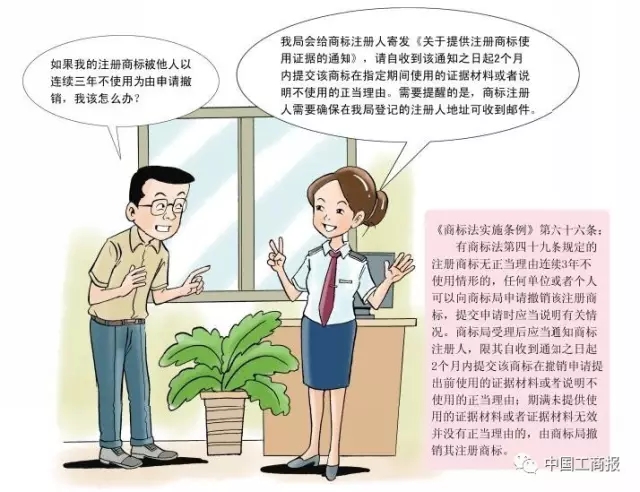 搶先看 | 想更快更順注冊(cè)商標(biāo)？看了這個(gè)漫畫(huà)就OK了！
