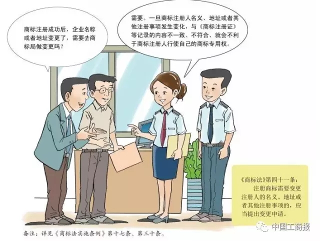 搶先看 | 想更快更順注冊(cè)商標(biāo)？看了這個(gè)漫畫(huà)就OK了！