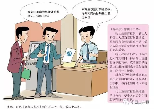 搶先看 | 想更快更順注冊(cè)商標(biāo)？看了這個(gè)漫畫(huà)就OK了！