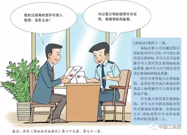 搶先看 | 想更快更順注冊(cè)商標(biāo)？看了這個(gè)漫畫(huà)就OK了！