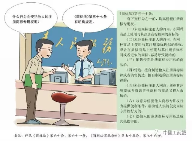 搶先看 | 想更快更順注冊(cè)商標(biāo)？看了這個(gè)漫畫(huà)就OK了！