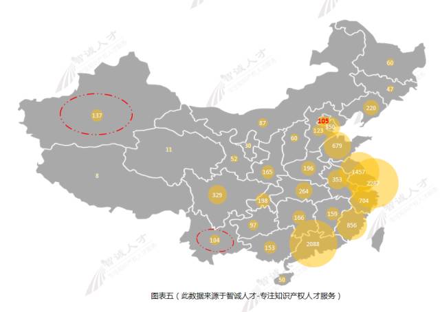 【調(diào)查與思考】2016知識產(chǎn)權(quán)服務(wù)機構(gòu)發(fā)展趨勢！