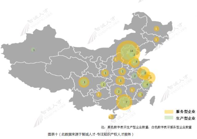 【調(diào)查與思考】2016知識產(chǎn)權(quán)服務(wù)機構(gòu)發(fā)展趨勢！