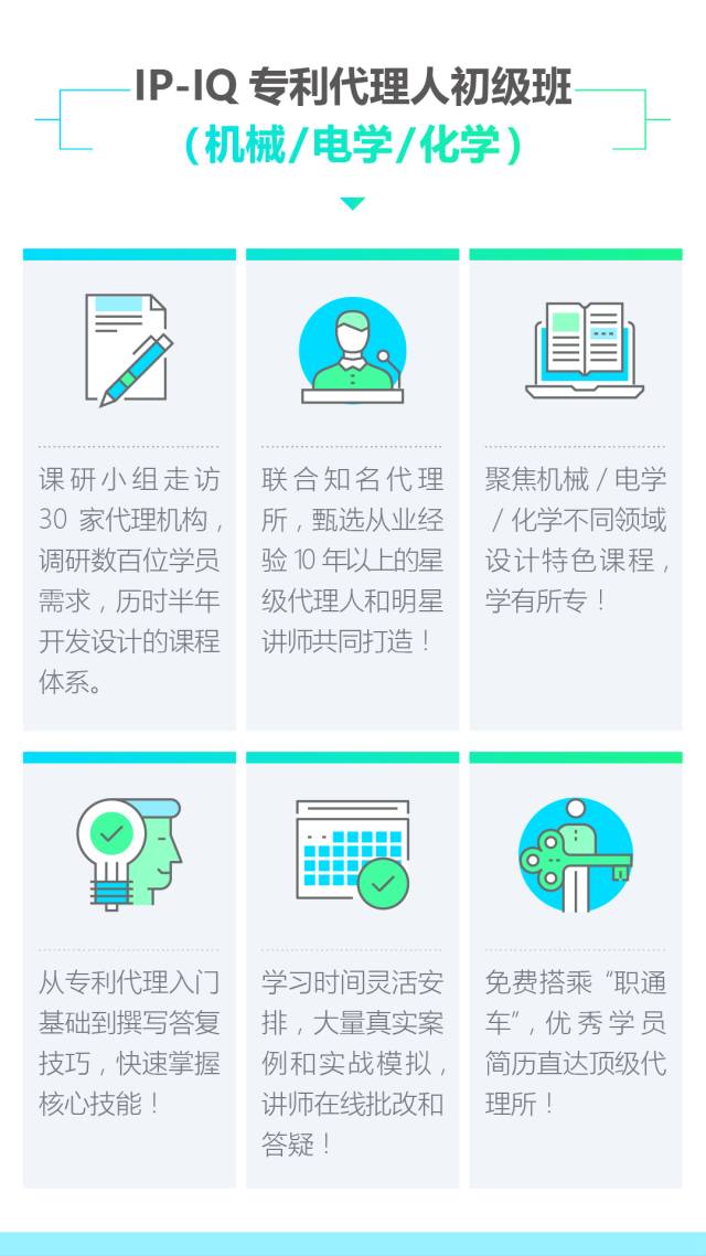 開課啦！三個月，20節(jié)課，助你成為專利代理新貴！