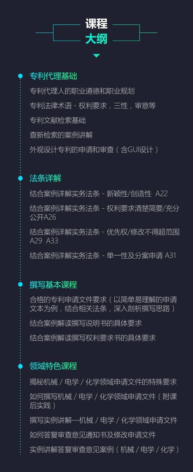 開課啦！三個月，20節(jié)課，助你成為專利代理新貴！