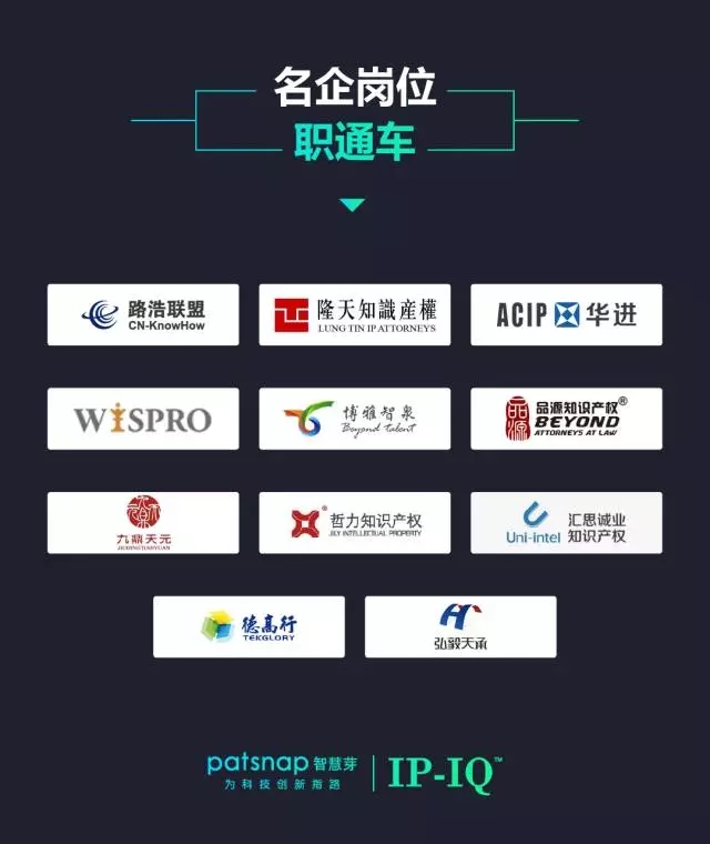 開課啦！三個月，20節(jié)課，助你成為專利代理新貴！