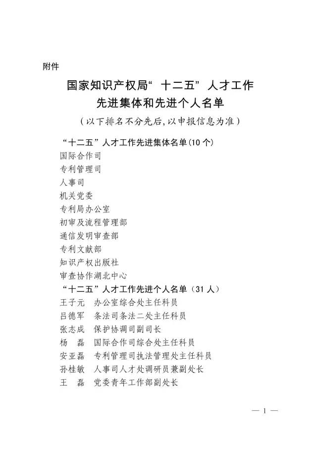 國家知識產權局“十二五”人才工作先進集體和先進個人名單公告