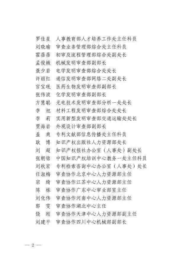 國家知識產權局“十二五”人才工作先進集體和先進個人名單公告