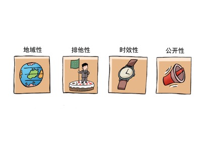 專利 | 2017年科技圈的“新戰(zhàn)場”，你需要知道如何掌握好