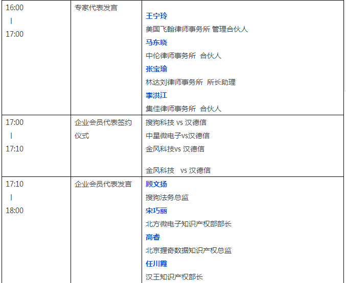 沒有什么能夠阻擋，對(duì)“天知融匯”的向往！