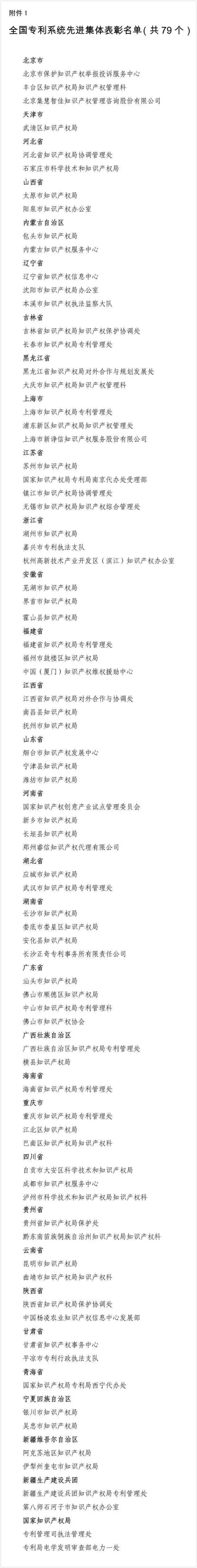 重磅 | 5年評選一次，鮮有機(jī)構(gòu)入圍，集慧智佳成為唯一上榜咨詢公司