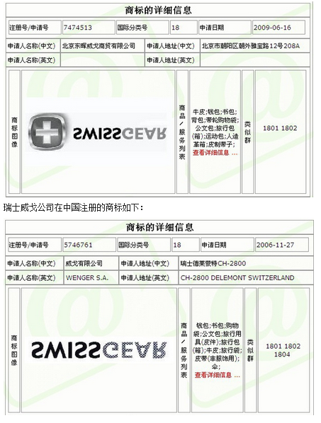 瑞士軍刀和中國瑞士軍刀就“紅底十字”商標打官司