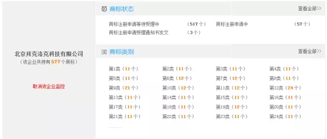 摩拜，別騎那么快，你家的商標(biāo)掉鏈子了！
