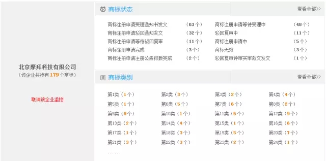 摩拜，別騎那么快，你家的商標(biāo)掉鏈子了！