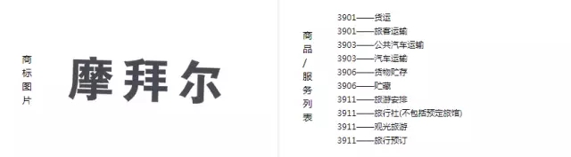 摩拜，別騎那么快，你家的商標(biāo)掉鏈子了！