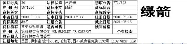 一包賣不到10元錢的糖果，年銷售超過40億，真正的商業(yè)秘密你不懂！