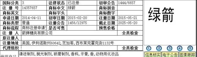 一包賣不到10元錢的糖果，年銷售超過40億，真正的商業(yè)秘密你不懂！