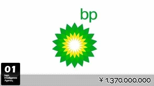 你知道世界上最貴的logo是誰(shuí)嗎？