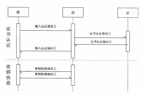 西電捷通訴索尼中國SEP專利侵權(quán)：中國版Akamai案？