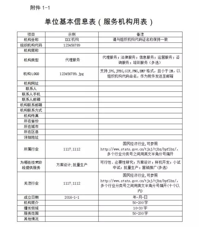 關于國家知識產(chǎn)權運營公共服務平臺遴選入駐單位的通知