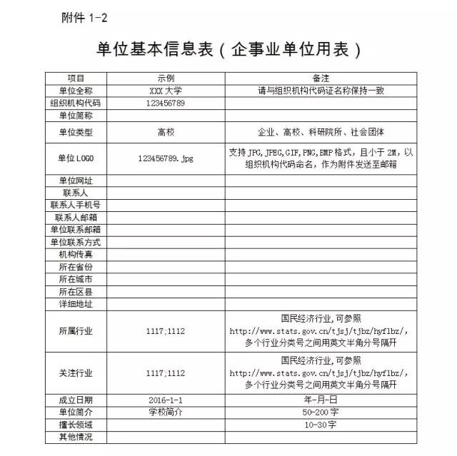 關于國家知識產(chǎn)權運營公共服務平臺遴選入駐單位的通知